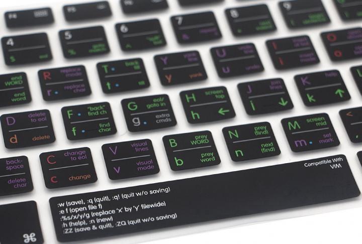 Vim Keyboard Layout